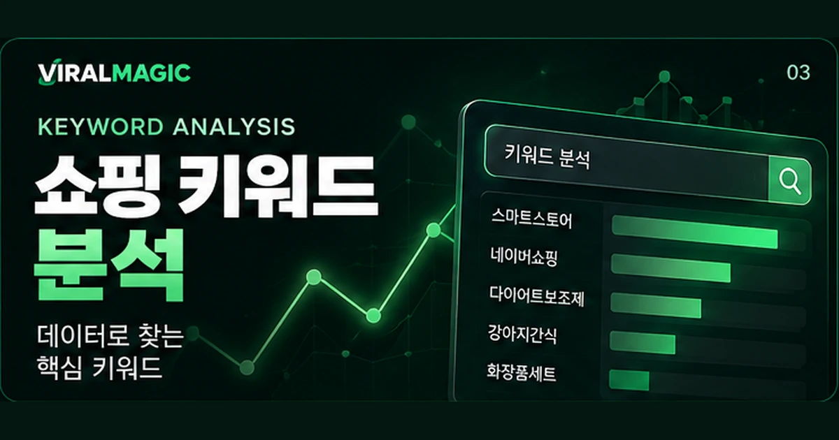 쇼핑 키워드 분석 바이럴매직 서비스 이미지
